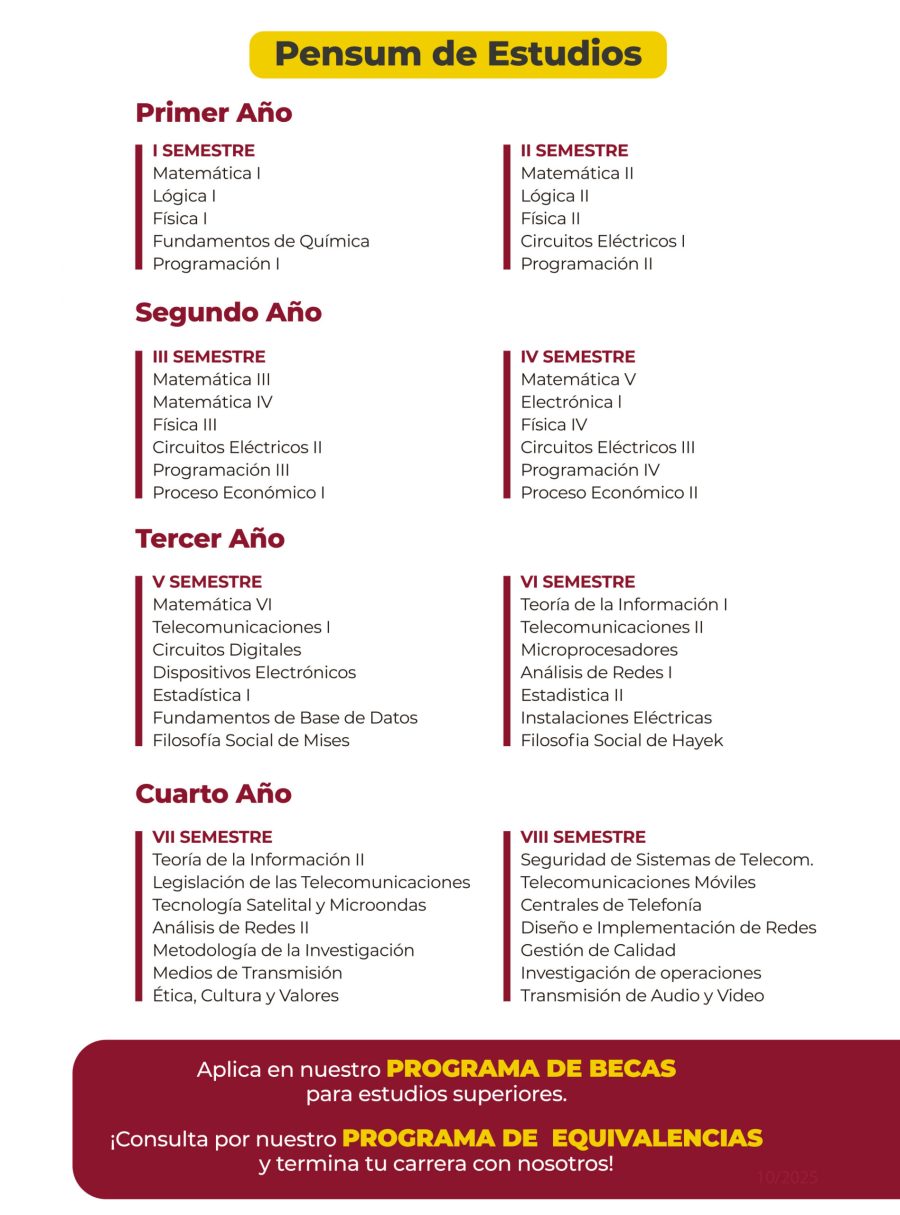 202510 Pensum Ingeniería en Telecomunicaciones 202510 Pensum Ingeniería en Telecomunicaciones